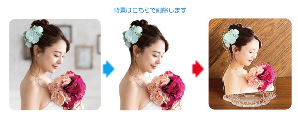 画像6: アクリルスタンド【100×70mm】〈片面印刷〉11個 (6)
